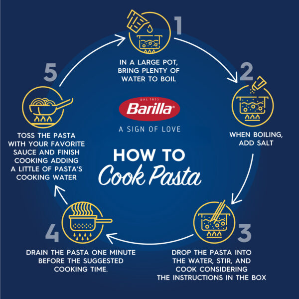 Barilla Fusilli Pasta (500g) - Image 5