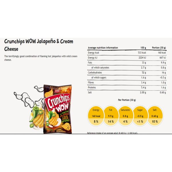 Lorenz crunchips wow potato chips jalepeno cream cheese nutrition information