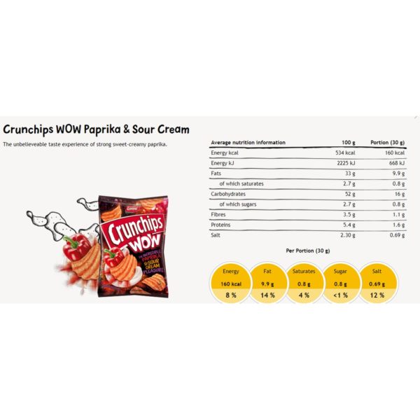 Lorenz crunchips wow potato chips paprika sour cream nutrition information