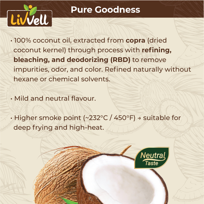 Livvell Coconut Cooking Oil - Image 6