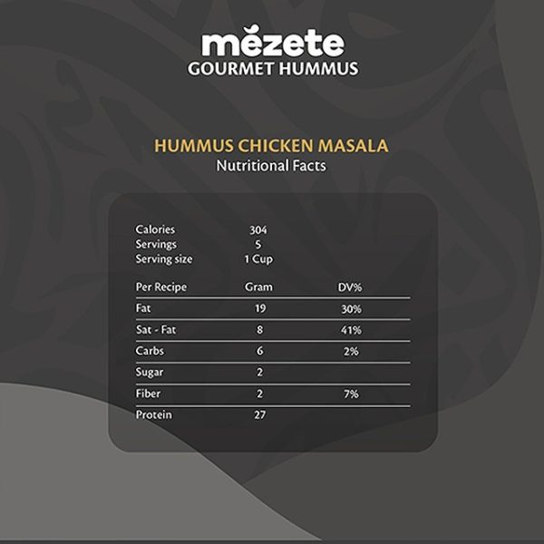 mezete gourmet hummus chicken masala recipe nutritional facts