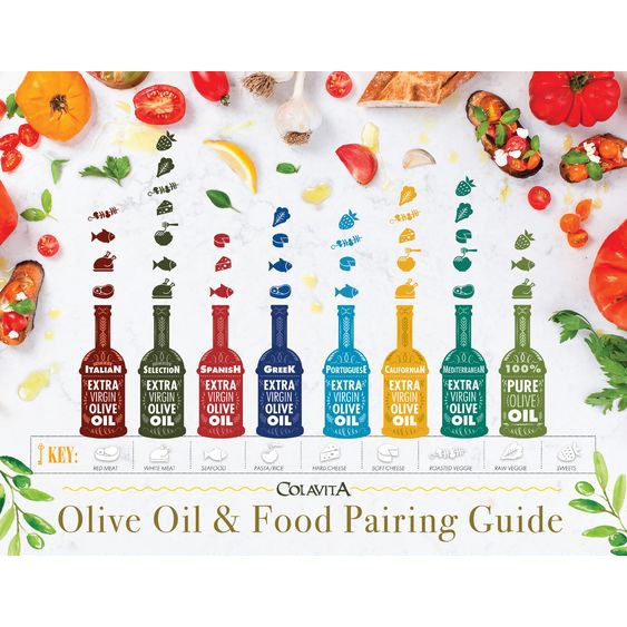 colavita olive oil and food pairing guide malaysia